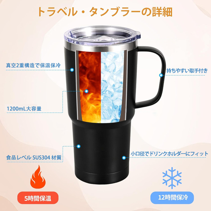 SLAM DUNK／スラムダンク 1200mL車用タンブラー（カラープリント）